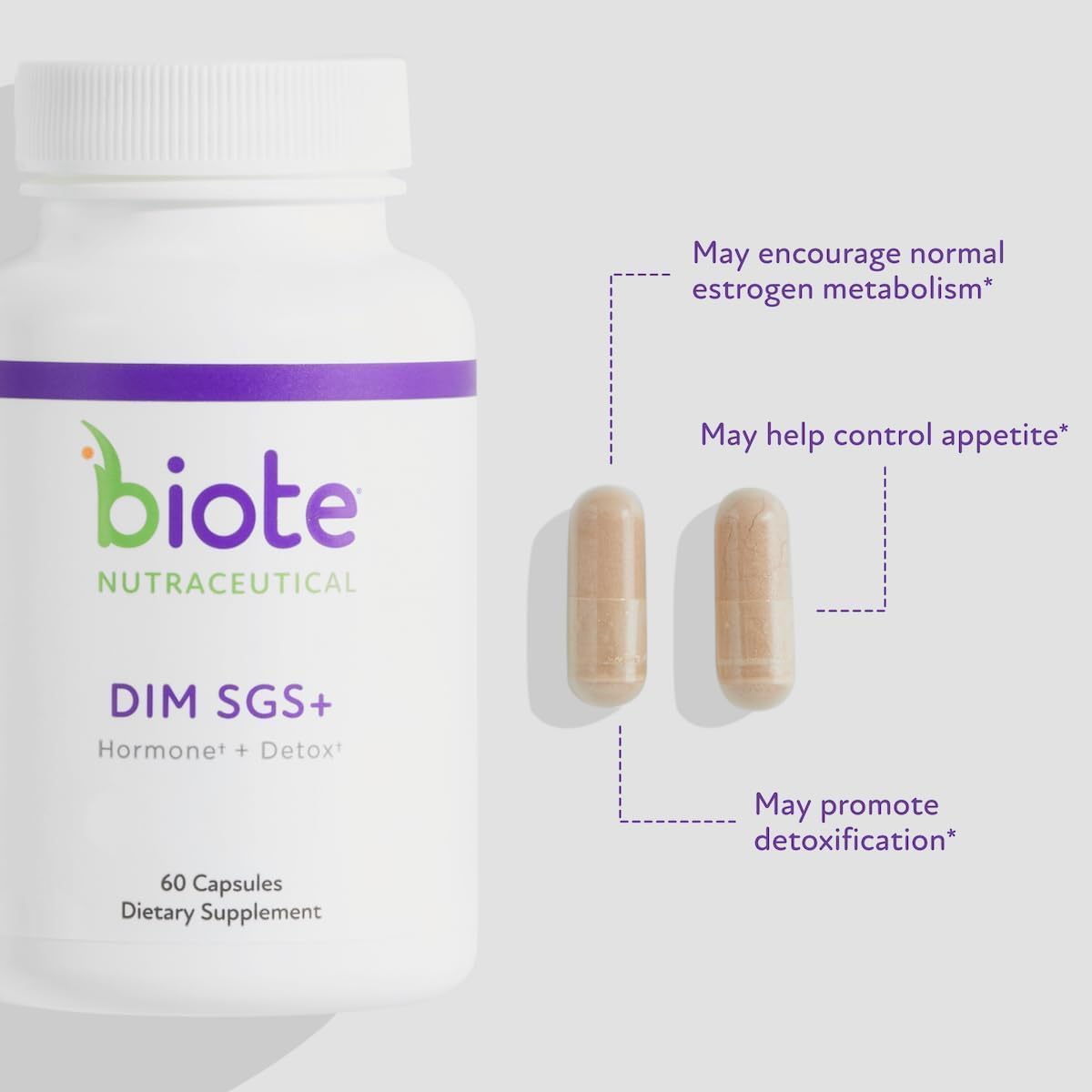 Biote Nutraceuticals - DIM SGS + - Hormone + Detox (60 Capsules)